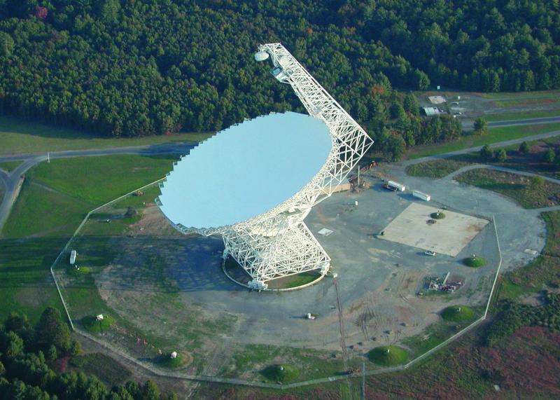 SETI reborn—the new search for intelligent life