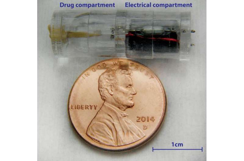 'Smart capsule' is potential new drug-delivery vehicle