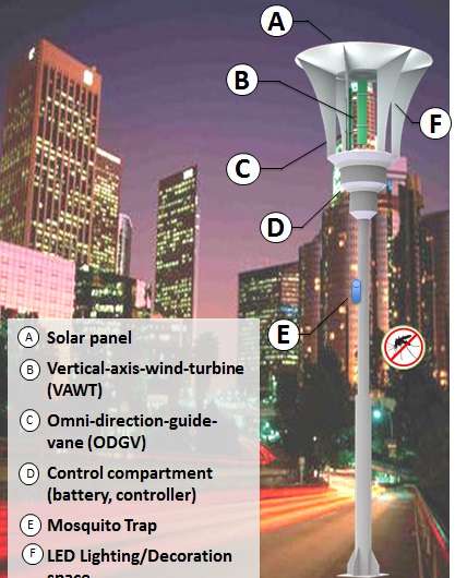 Smart, hybrid-energy outdoor lighting system with mosquito trapping feature