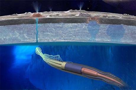 Soft robot to swim through Europa's oceans