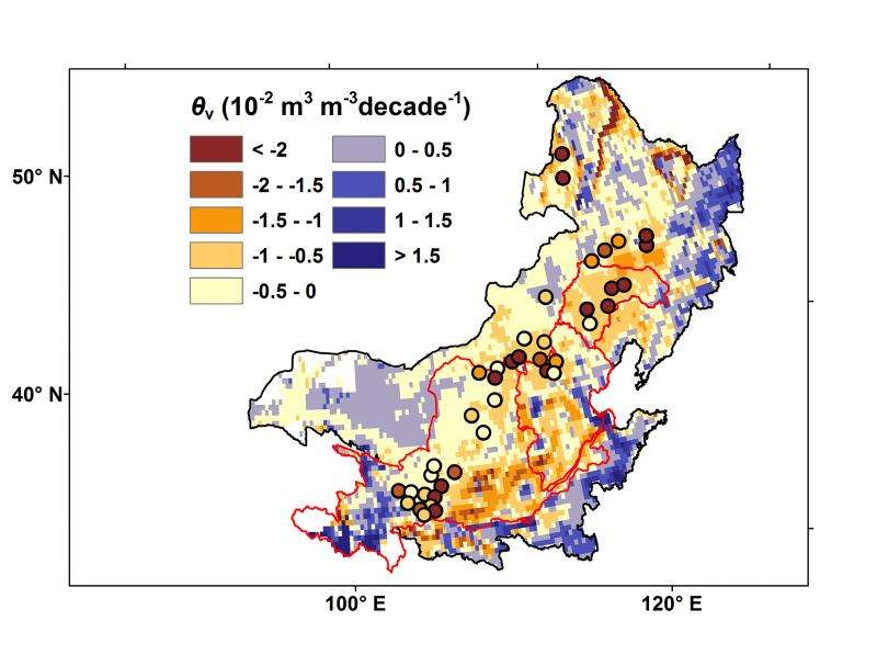 Soil in Northern China is drying out and farming, not climate change, is culprit
