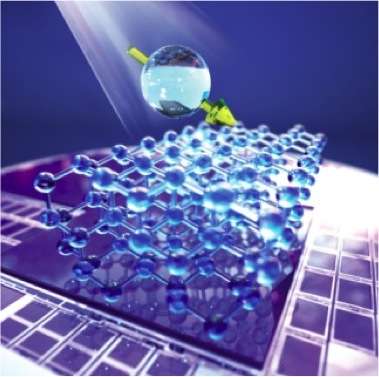 Spintronics advance brings wafer-scale quantum devices closer to reality