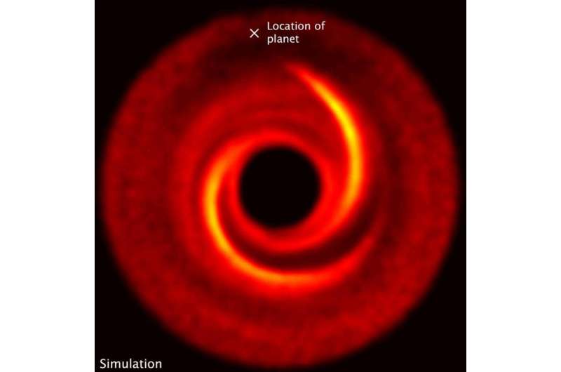 Spirals in dust around young stars may betray presence of massive planets