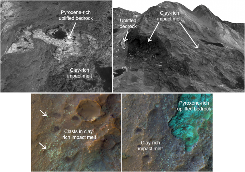 Study finds evidence for more recent clay formation on Mars