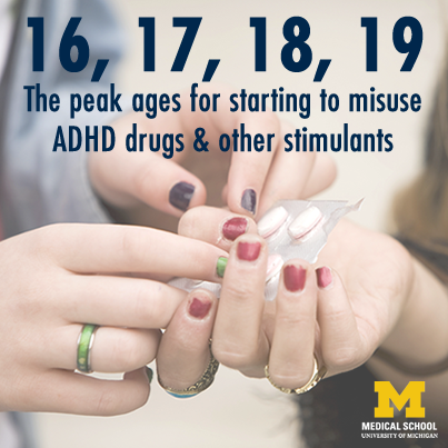 Study: Teens start misusing ADHD drugs and other stimulants earlier than you might think