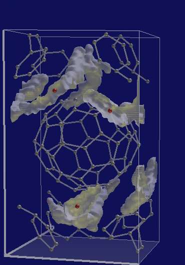 Superionic conductor for fuel cells