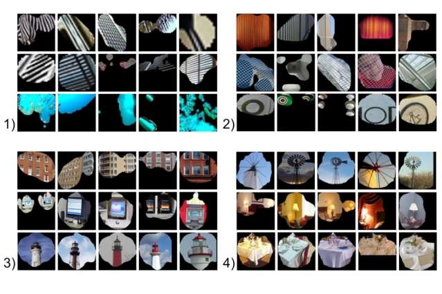 System designed to label visual scenes according to type also detects specific objects