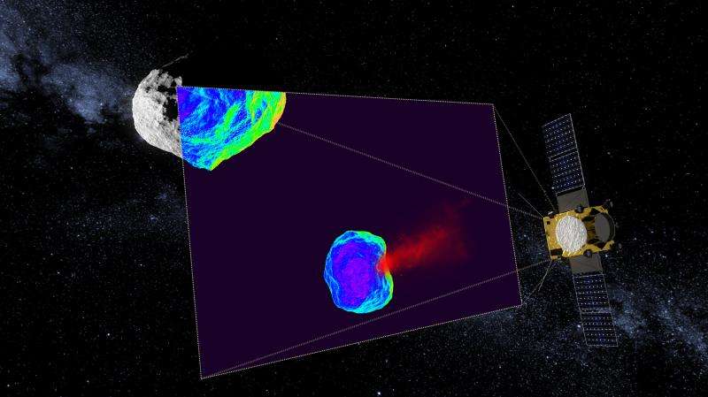 Telescopes focus on target of ESA’s asteroid mission
