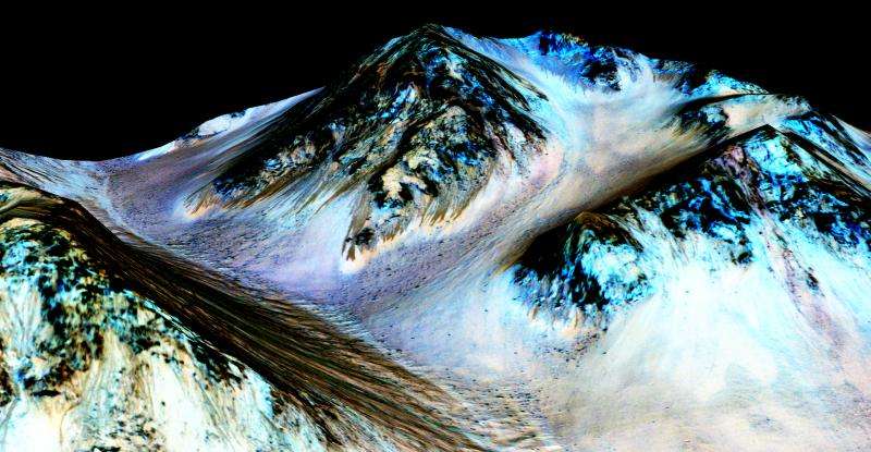 There is water on Mars, but what does this mean for life?