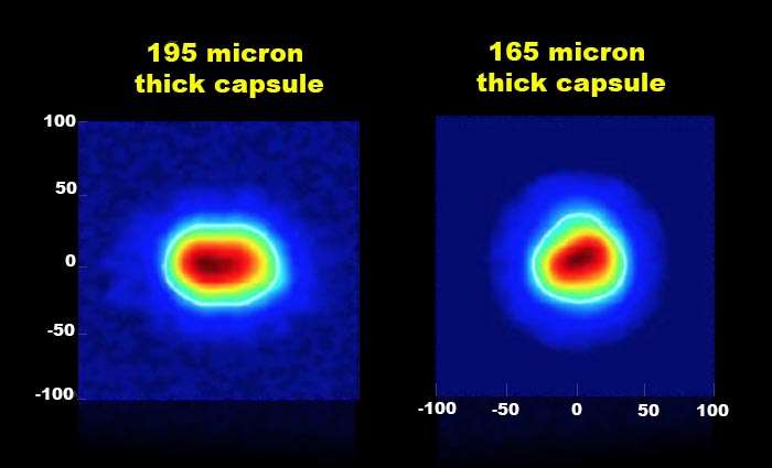 Thinner capsules yield faster implosions