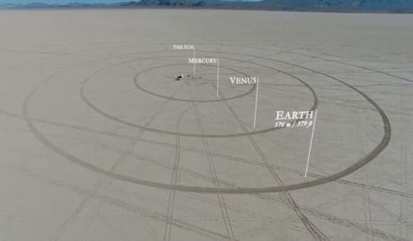 This is a scale model of the solar system like you've never seen before
