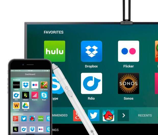 Touchjet WAVE transforms the TV into a giant tablet