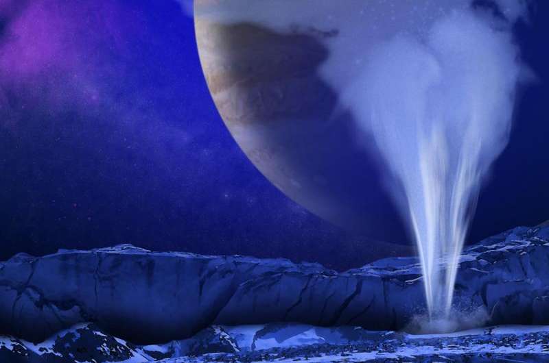 Two Southwest Research Institute instruments selected for NASA Europa mission