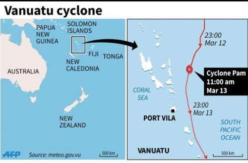 Vanuatu cyclone