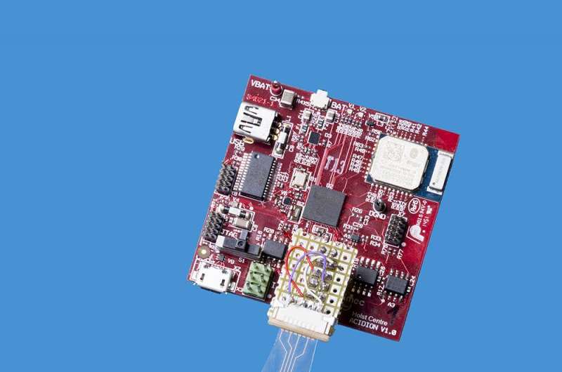 Versatile single-chip sensor for ion detection in fluids
