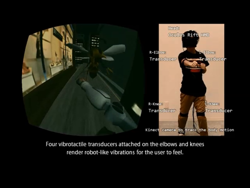 Virtual robotization for human limbs