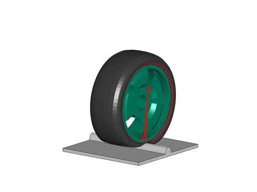 Virtual vehicle testing – modeling tires realistically
