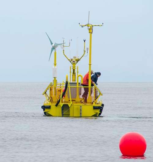 Wave energy integration costs should compare favorably to other energy sources
