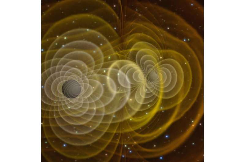 What are Gravitational Waves?