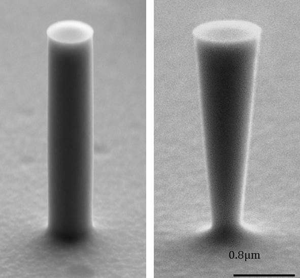 Whisper gallery modes in Silicon nanocones intensify luminescence