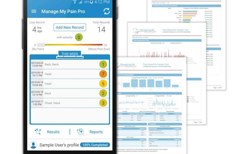 York U researchers to look for patterns in patient data from ManagingLife's pain diary app