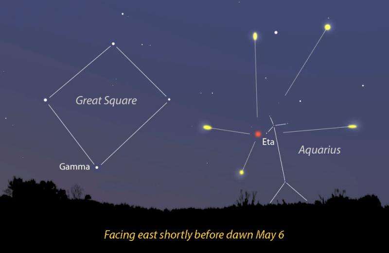 2016 ETA AQUARID meteor shower peaks May 5-6