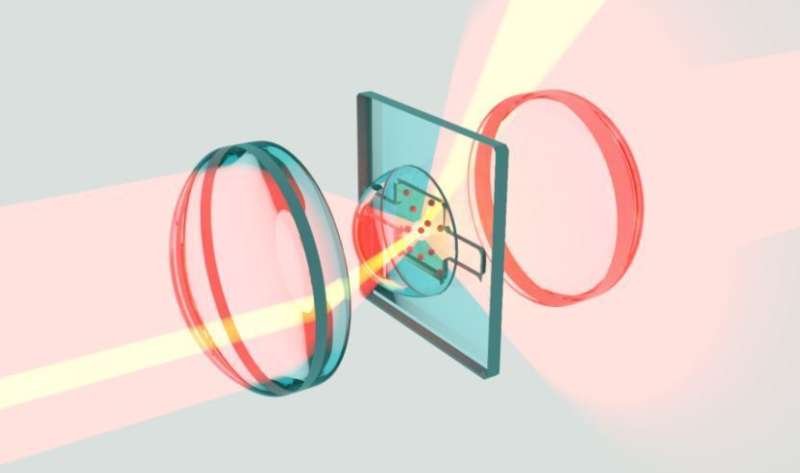 A tiny switch for a few particles of light