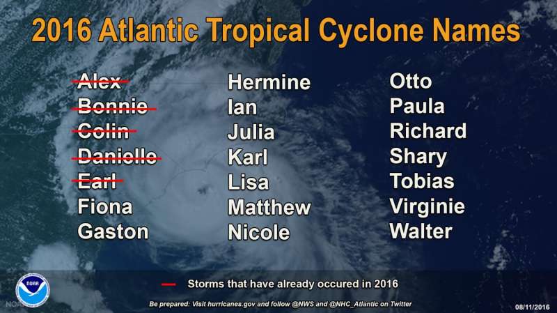 Atlantic hurricane season still expected to be strongest since 2012