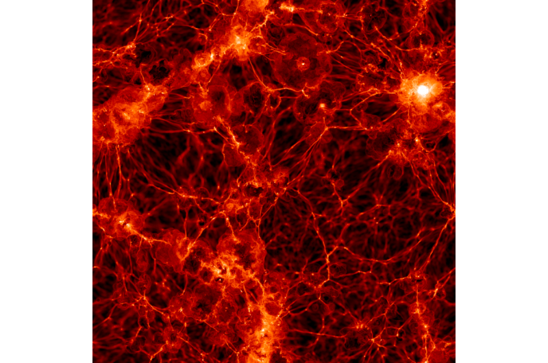 Black holes banish matter into cosmic voids