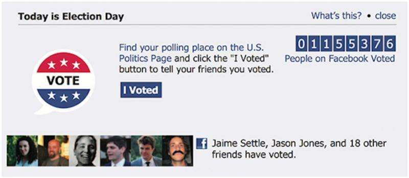 Can Facebook influence an election result?