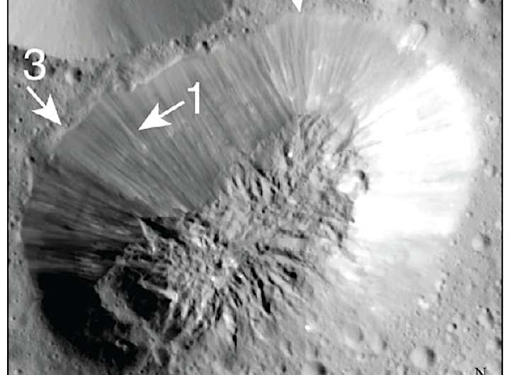 Ceres: The tiny world where volcanoes erupt ice