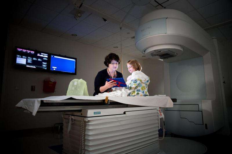 Children with brain tumors undergoing radiation therapy helped by play-based preparation