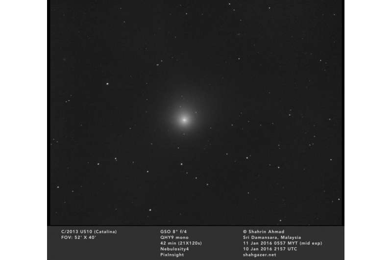 Comet US10 catalina—the final act
