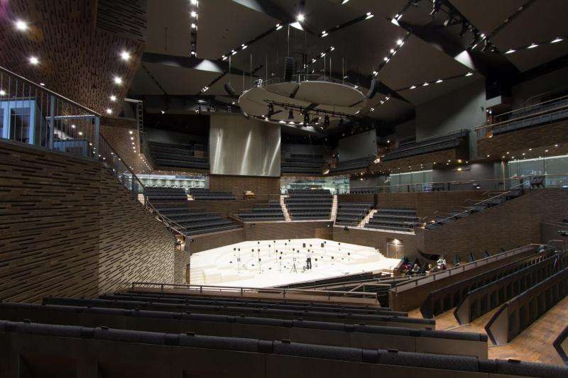 Concert hall acoustics influence the emotional impact of music
