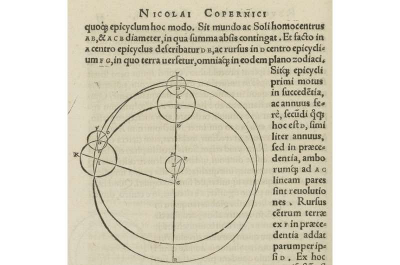 Copernicus' revolution and Galileo's vision: our changing view of the universe in pictures
