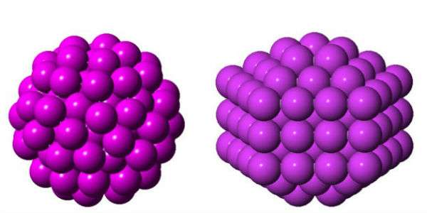 Discovery of gold nanocluster 'double' hints at other shape changing particles