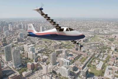 Electric airplanes (batteries included)
