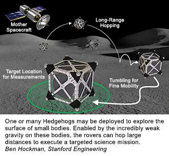 Engineers build cube-like rover for exploration of asteroids, comets