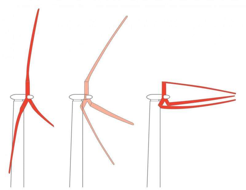 Enormous blades could lead to more offshore energy in U.S.