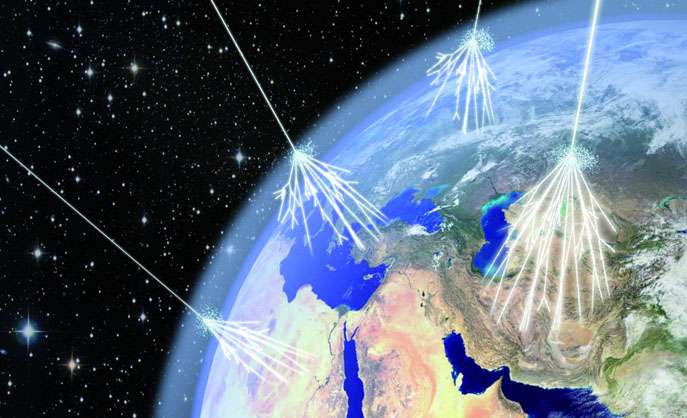 Experiments shine light on exotic cosmic rays