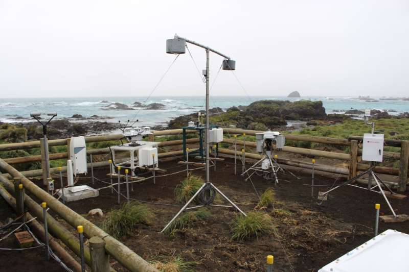 Field project will track Southern Ocean clouds from a remote island off Antarctica