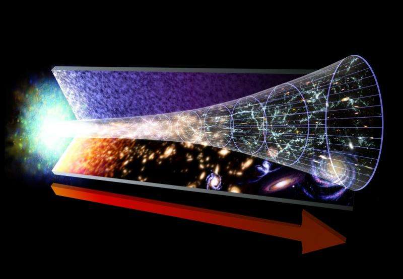 From dark gravity to phantom energy: what's driving the expansion of the universe?