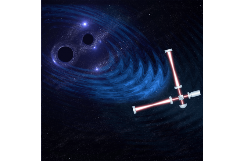 Gravitational waves discovered: top scientists respond