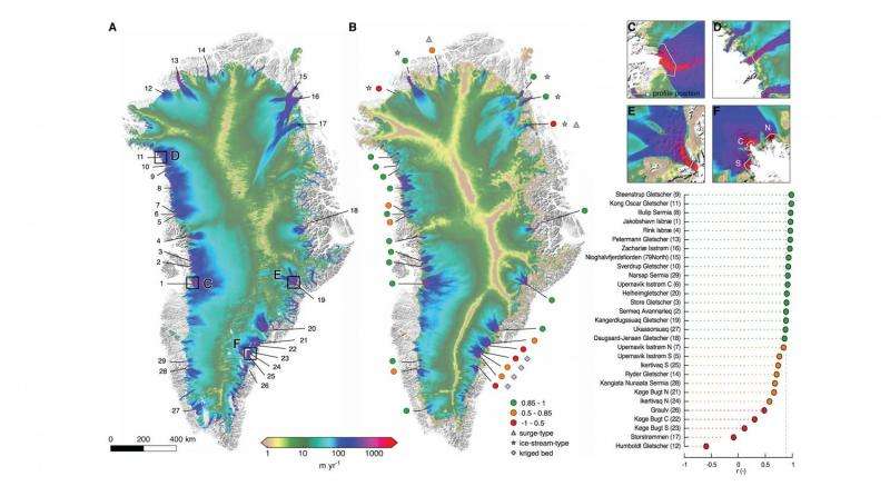 Greenland model could help estimate sea level rise