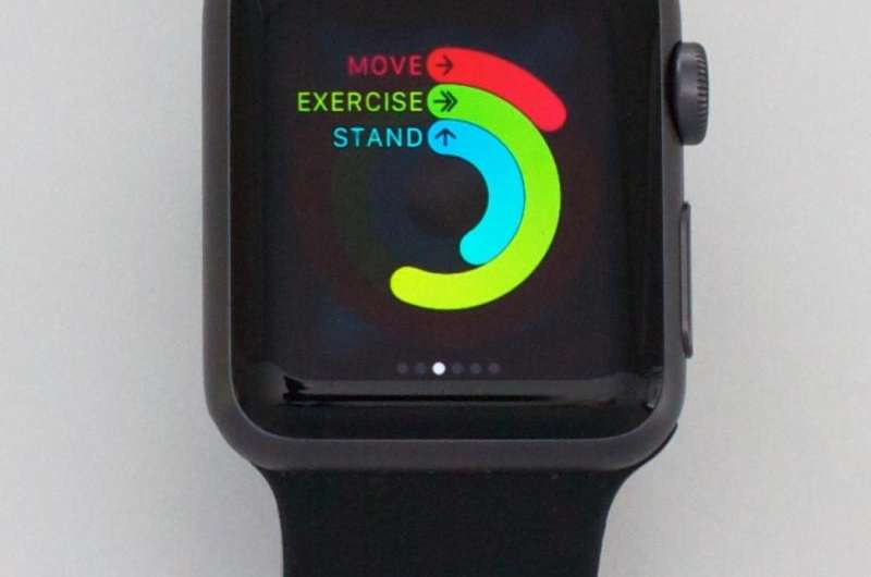 How Apple Watch and pervasive computing can lure you into leveling up your fitness