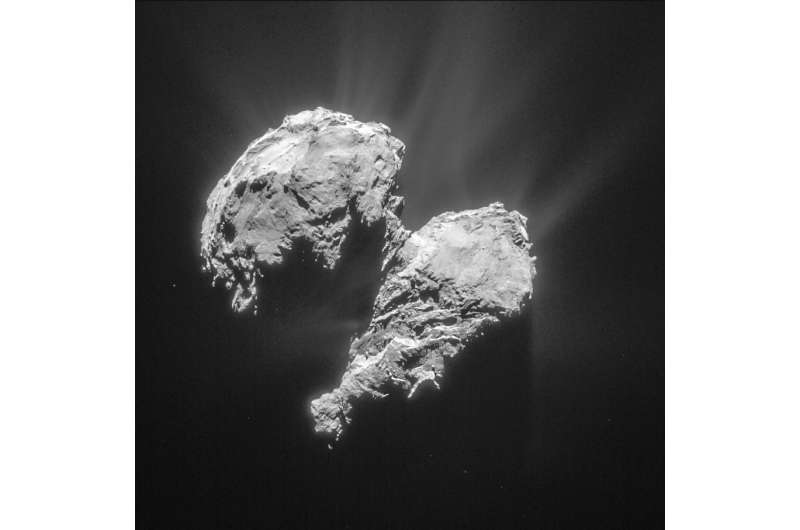 How comets are born