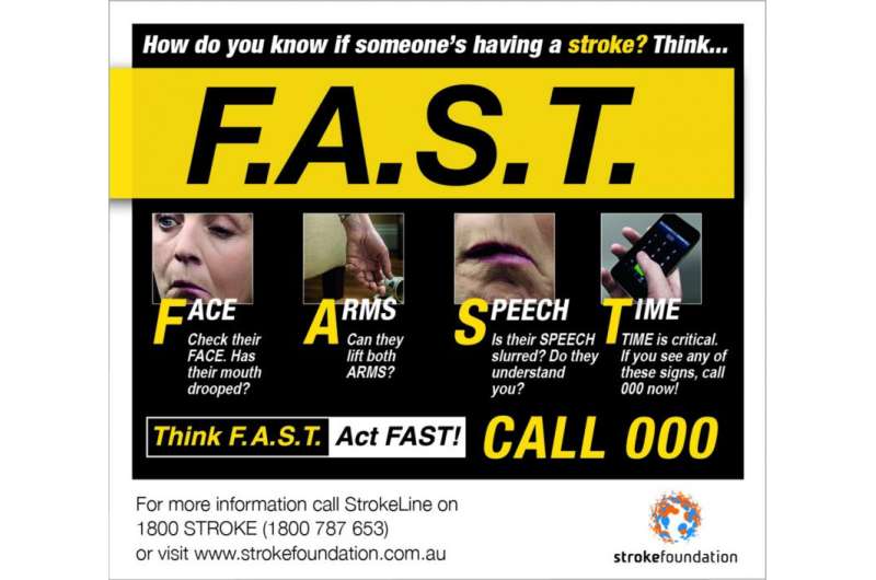 How to recognise a stroke and what you should know about their treatment