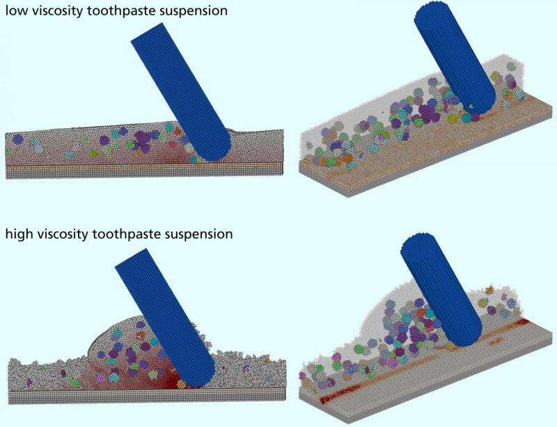 Improving dental hygiene products through virtual brushing