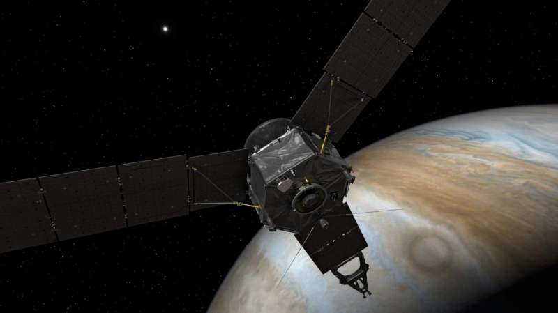 Juno spacecraft getting close to Jupiter