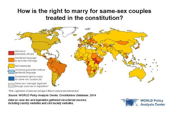 LGBT rights and protections are scarce in constitutions around the world, UCLA study finds
